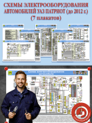 Схемы электрооборудования автомобилей УАЗ Патриот (до 2012 г.) (7 плакатов)