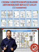 Схемы электрооборудования автомобилей Renault Logan (12 плакатов)