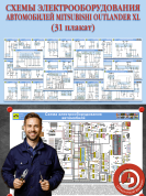 Схемы электрооборудования автомобилей Mitsubishi Outlander XL (31 плакат)