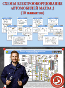Схемы электрооборудования автомобилей Mazda 3 (10 плакатов)