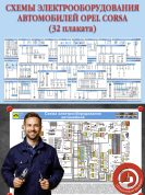 Схемы электрооборудования автомобилей Opel Corsa (32 плаката)