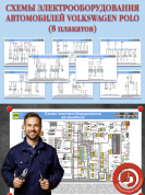 Схемы электрооборудования автомобилей Volkswagen Polo (8 плакатов)