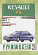 Renault 25 1983-1995. Книга, руководство по ремонту и эксплуатации. Чижовка