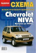 Электросхемы Chevrolet Niva. За Рулем