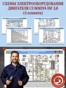 Двигатель Cummins ISF 2.8 (4 плаката)
