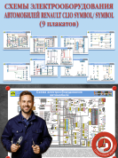 Схемы электрооборудования автомобилей Renault Clio Symbol/Symbol (9 плакатов)