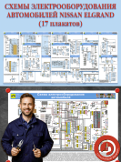 Схемы электрооборудования автомобилей Nissan Elgrand (17 плакатов)