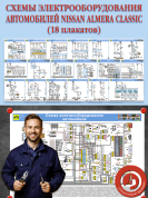 Схемы электрооборудования автомобилей Nissan Almera Classic (18 плакатов)
