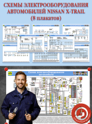 Схемы электрооборудования автомобилей Nissan X-Trail (8 плакатов)
