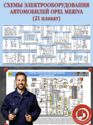 Схемы электрооборудования автомобилей Opel Meriva (21 плакат)