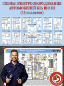 Схемы электрооборудования автомобилей Kia Rio III (13 плакатов)