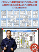 Схемы электрооборудования автомобилей Kia Sportage III (14 плакатов)