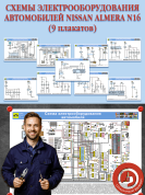Схемы электрооборудования автомобилей Nissan Almera N16 (9 плакатов)
