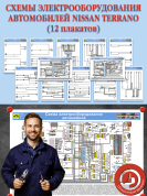 Схемы электрооборудования автомобилей Nissan Terrano (12 плакатов)