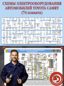 Схемы электрооборудования автомобилей Toyota Camry (74 плаката)