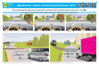 Плакаты: Движение через железнодорожные пути (Расширенный комплект 12 плакатов)