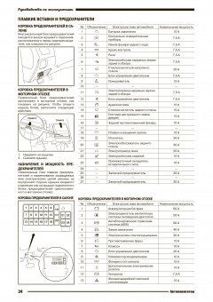 Mitsubishi Lancer с 2003-2010гг. Книга, руководство по ремонту и эксплуатации. Автонавигатор