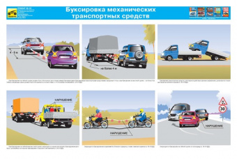 Плакат: Буксировка механических транспортных средств