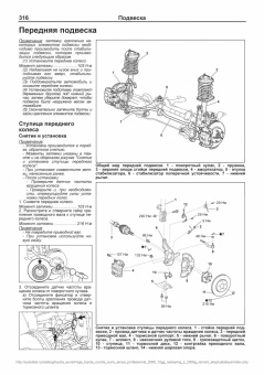 Toyota Corolla, Toyota Auris c 2006-2012 гг., рестайлинг 2009 г. Книга, руководство по ремонту и эксплуатации. Легион-Автодата