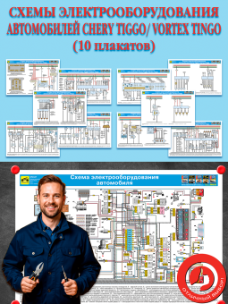 Схемы электрооборудования автомобилей Chery Tiggo/ Vortex Tingo (10 плакатов)