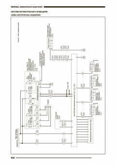 Infiniti  QX56 с 2004-2010гг. Книга, руководство по ремонту и эксплуатации. Автонавигатор