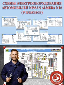 Схемы электрооборудования автомобилей Nissan Almera N16 (9 плакатов)