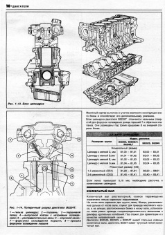 Volvo 850 1991-1997. Книга, руководство по ремонту и эксплуатации. Атласы Автомобилей