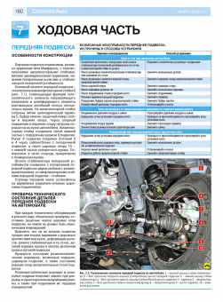 Chevrolet Aveo с 2011 г. Книга, руководство по ремонту и эксплуатации. Третий Рим
