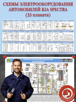 Схемы электрооборудования автомобилей Kia Spectra (33 плаката)