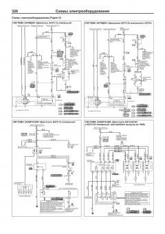 Двигатели  Mitsubishi V6: 6G72,  6G73,  6G74,  6G74 (GDI), 6A12,  6A13. Книга, руководство по ремонту. Легион-Автодата