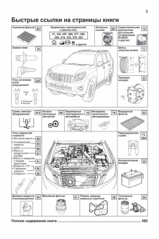 Toyota Land Cruiser Prado 150 с 2009-2015. Дизель / Профессионал. Книга, руководство по ремонту и эксплуатации. Легион-Автодата
