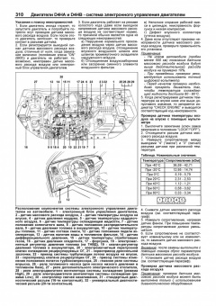 Kia Sorento 2 c 2009 бензин, дизель. Книга, руководство по ремонту и эксплуатации автомобиля. Профессионал. Легион-Aвтодата