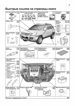 Kia Sportage 2 2004-2010 бензин, дизель. Книга, руководство по ремонту и эксплуатации автомобиля. Профессионал. Легион-Aвтодата