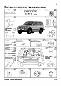 Mitsubishi Pajero 2 с 1991-2000гг. Книга, руководство по ремонту и эксплуатации. Легион-Aвтодата