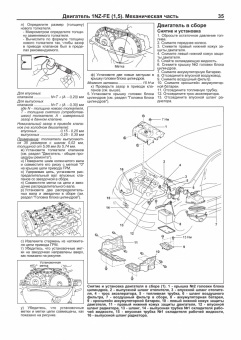 Toyota Corolla Spacio c 2001-2007. Книга, руководство по ремонту и эксплуатации. Легион-Автодата