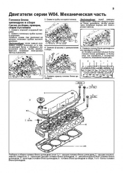 Hino двигатели W04, W06. (Hino Ranger, ПАЗ 3205, 3206, спецтехника, KATO, KOMATSU, TADANO, SAKAI, YALE) Книга, руководство по ремонту. Легион-Aвтодата