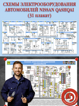 Схемы электрооборудования автомобилей Nissan Qashqai (31 плакат)