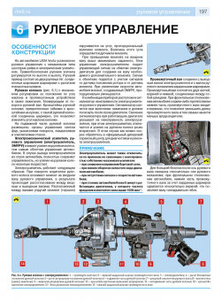 Lada Vesta / Cross / SW c 2015г., рестайлинги до 2022г. Книга, руководство по ремонту и эксплуатации. Третий Рим