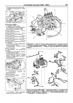 HINO Ranger 1989-2002 c ДИЗЕЛЬ. H06C, H07C, H07D, J05C, J08C, W06. Книга, руководство по ремонту. Легион-Aвтодата