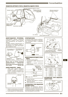Nissan Micra / March с 1992-2002 Книга, руководство по ремонту и эксплуатации. Автонавигатор