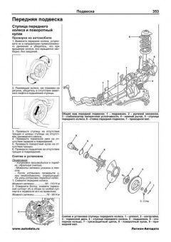 Kia Sportage c 2010 Книга, руководство по ремонту и эксплуатации. Легион-Автодата