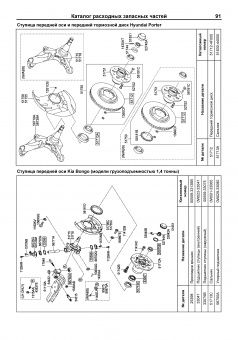 Hyundai Porter 2, Kia Bongo 3 c 2004 дизель. Книга, руководство по ремонту и эксплуатации грузового автомобиля. Профессионал. Легион-Aвтодата