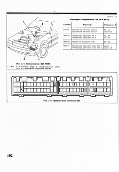 Toyota Corolla c 1992г. Книга, руководство по ремонту и эксплуатации. Атласы Автомобилей
