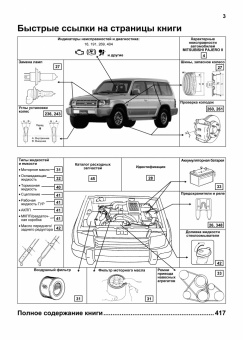 Mitsubishi Pajero 2 1991-2002, дизель. Руководство по ремонту и эксплуатации автомобиля. Профессионал. Легион-Aвтодата
