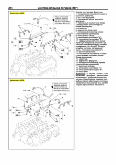 Mitsubishi Pajero 4, бензин 6G72, 6G75 с 2006г. рестайлинг 2010г. Книга, руководство по ремонту и эксплуатации. Легион-Aвтодата