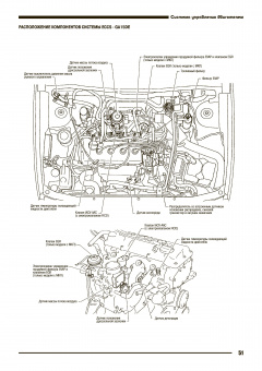 Двигатели Nissan GA14DE / GA15DE / GA16DE Книга, руководство по ремонту. Автонавигатор