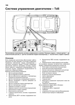 Land Rover Discovery 2 1998-2004 бензин, дизель. Книга, руководство по ремонту и эксплуатации автомобиля. Легион-Aвтодата