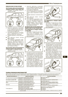 Honda CR-V с 2001-2006. Книга, руководство по ремонту и эксплуатации. Автонавигатор