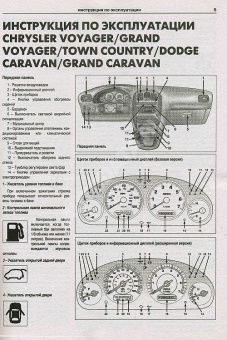 Chrysler Voyager / Grand Voyager / Town Country & Dodge Caravan / Grand Caravan 2000-2007. Книга, руководство по ремонту и эксплуатации. Атласы Автомобилей