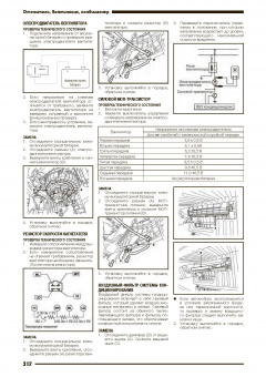 Hyundai Solaris с 2011. Профессионал. Книга, руководство по ремонту и эксплуатации. Автонавигатор